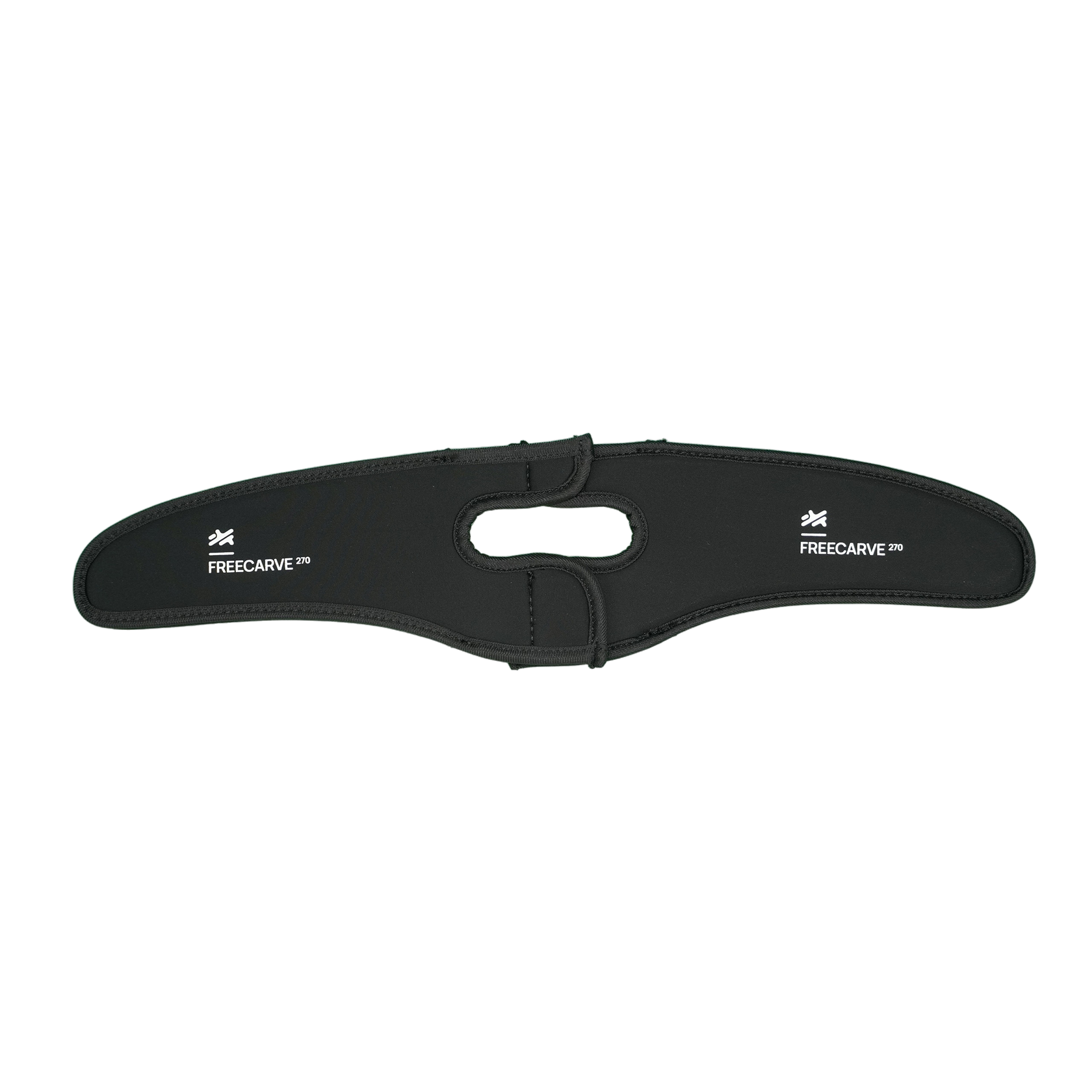 Wing- & Stabilizer Cover