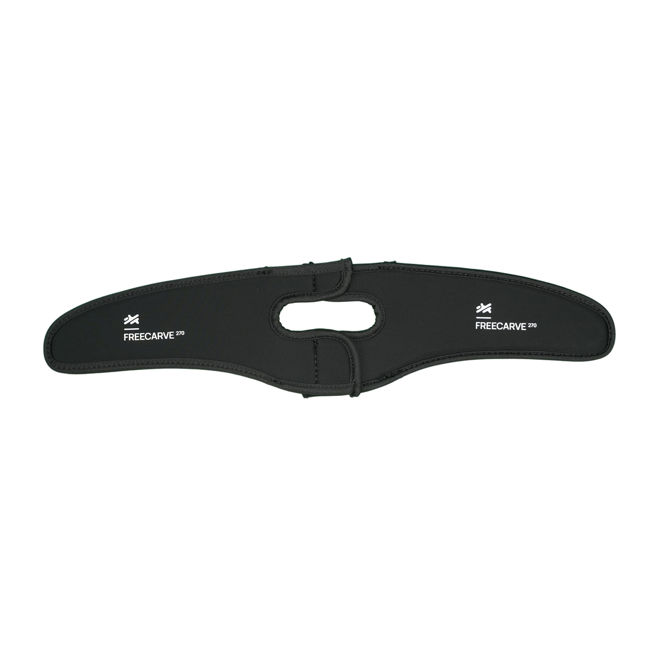 Wing- & Stabilizer Cover