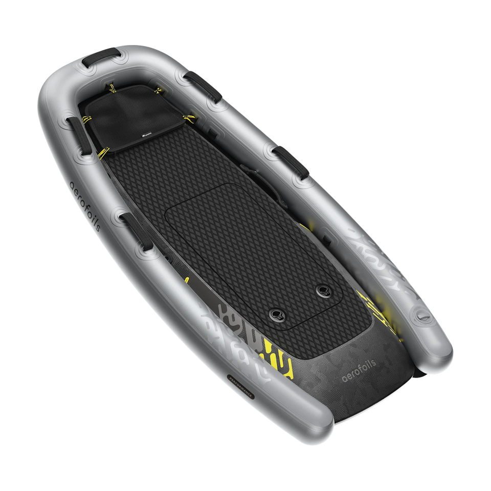 Aeroloop